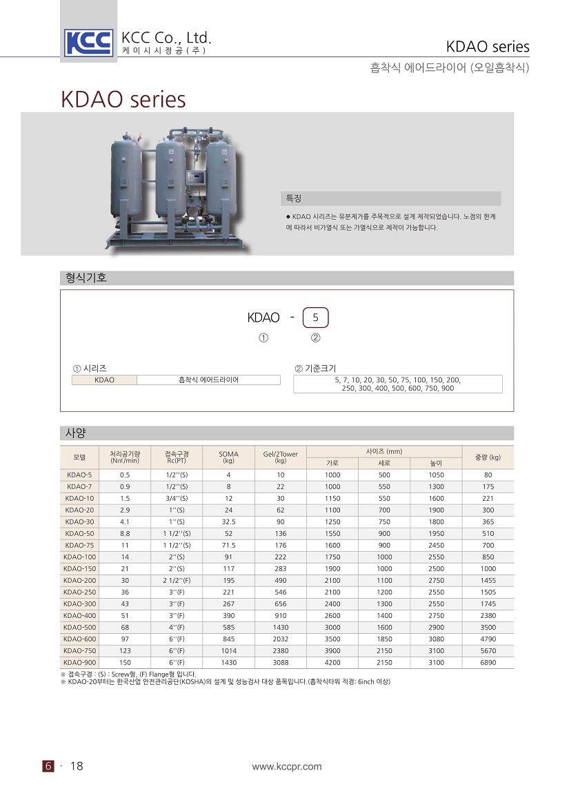 kdao-1.jpg