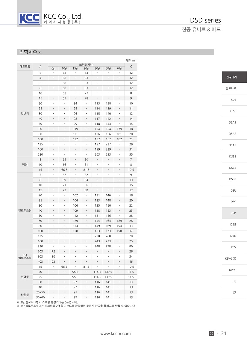 dsd-3.jpg