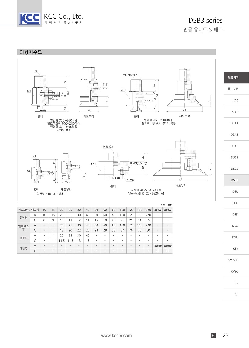 dsb3-2.jpg