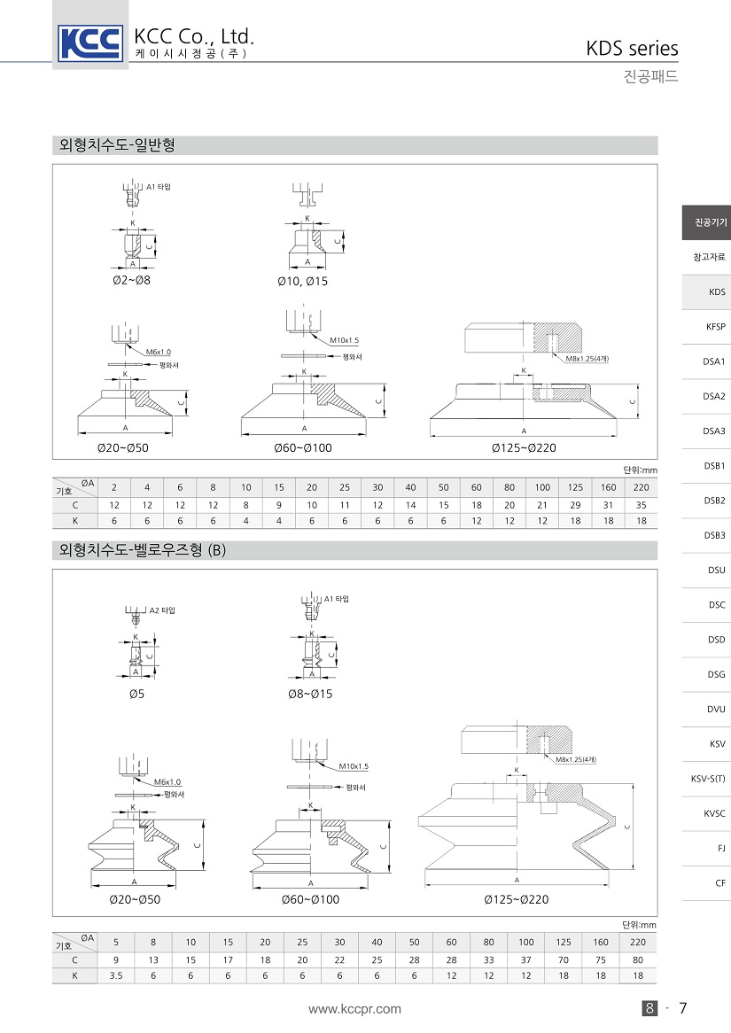 kds-2.jpg