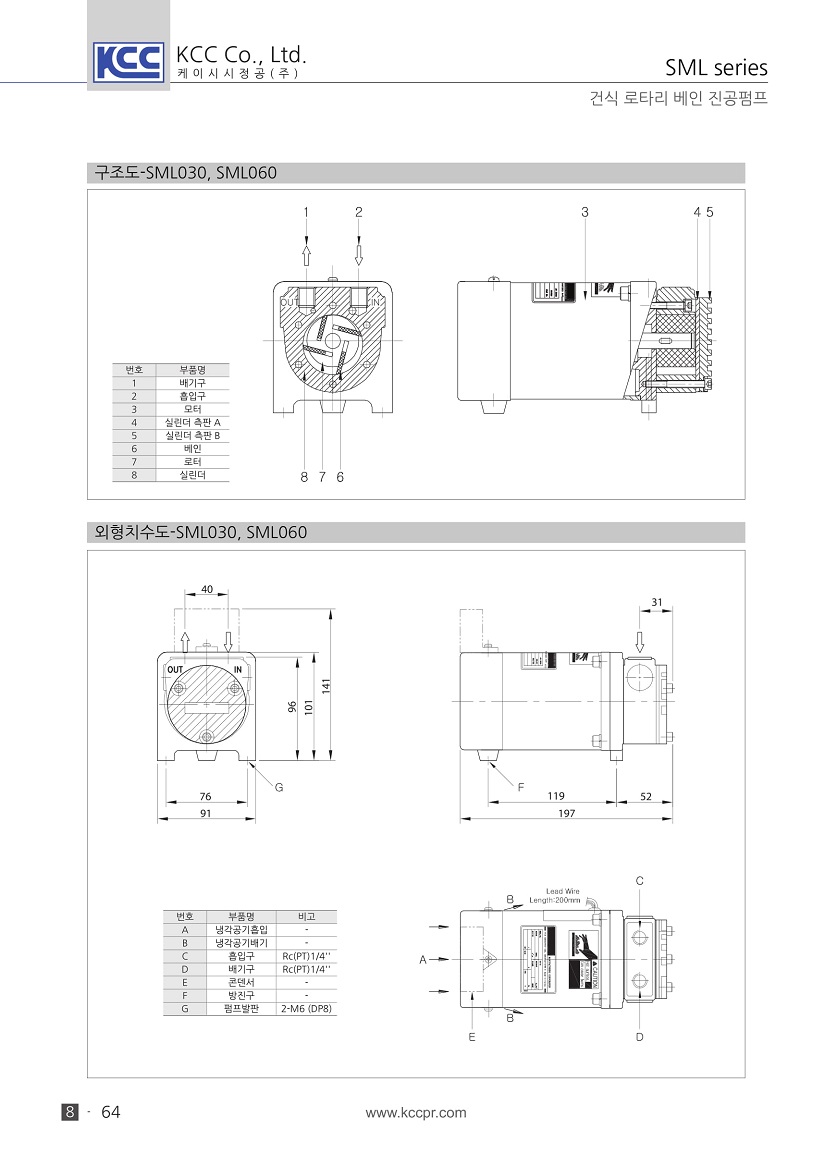 sml-4.jpg