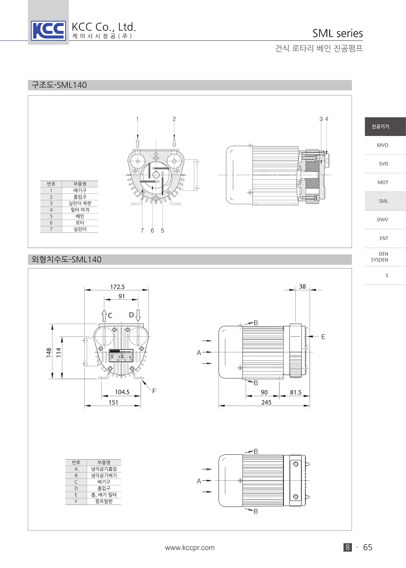 sml-5.jpg