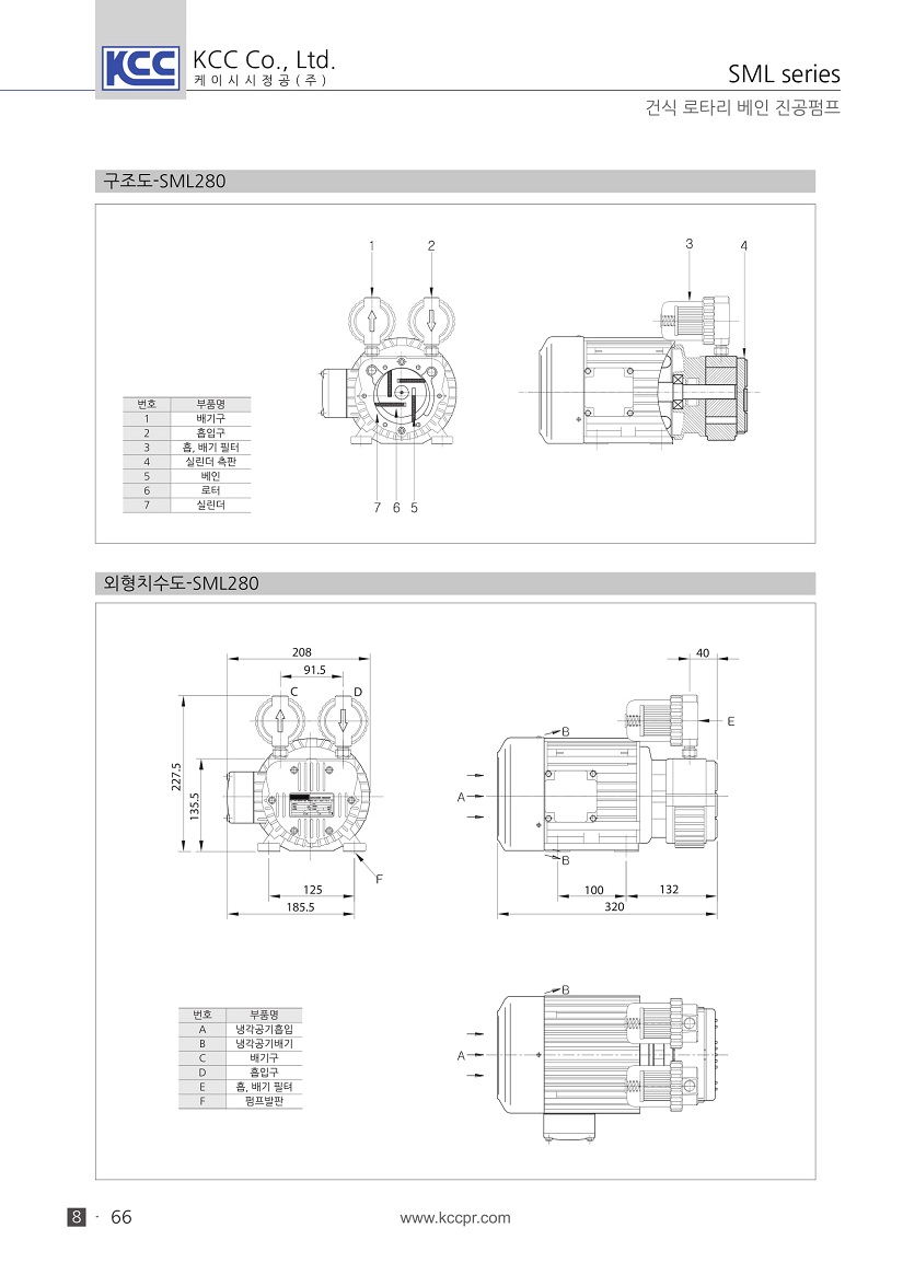 sml-6.jpg