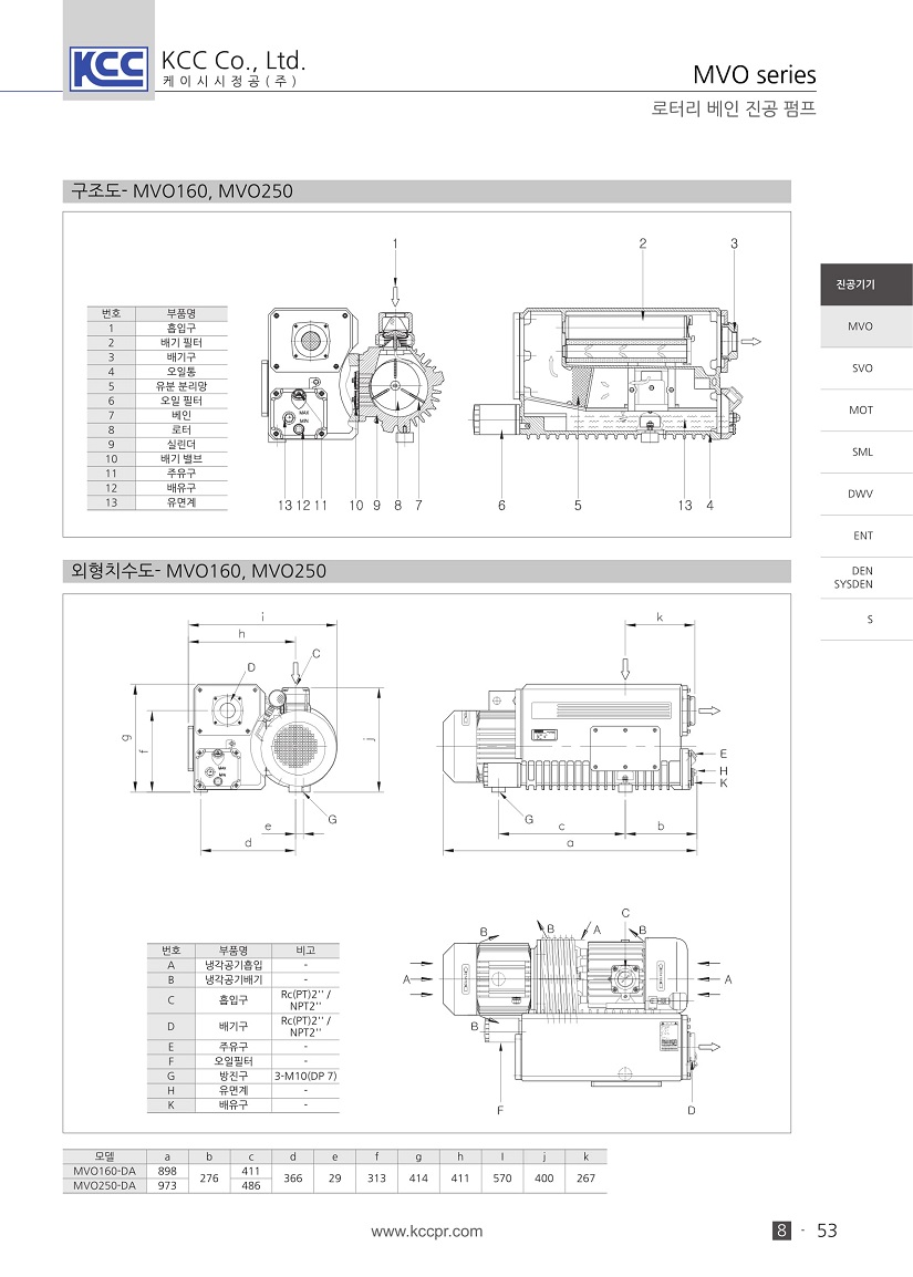 mvo-10.jpg