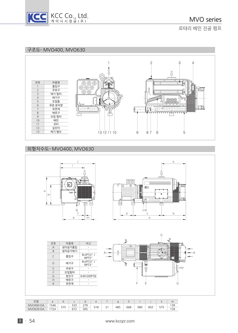 mvo-11.jpg