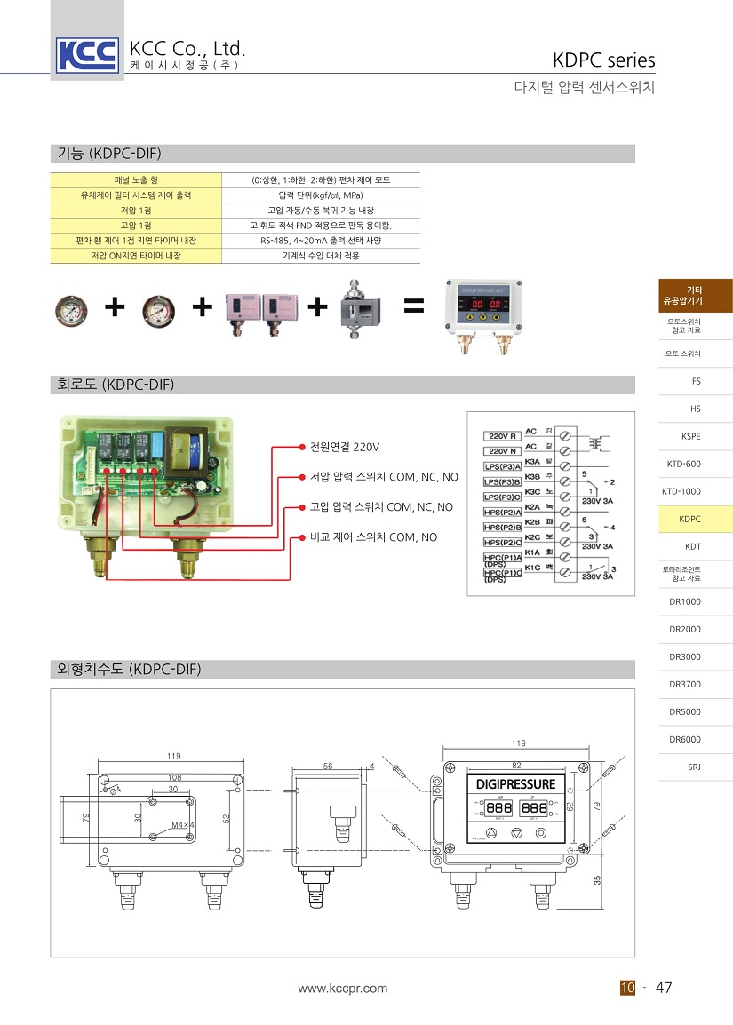 kdpc-6.jpg