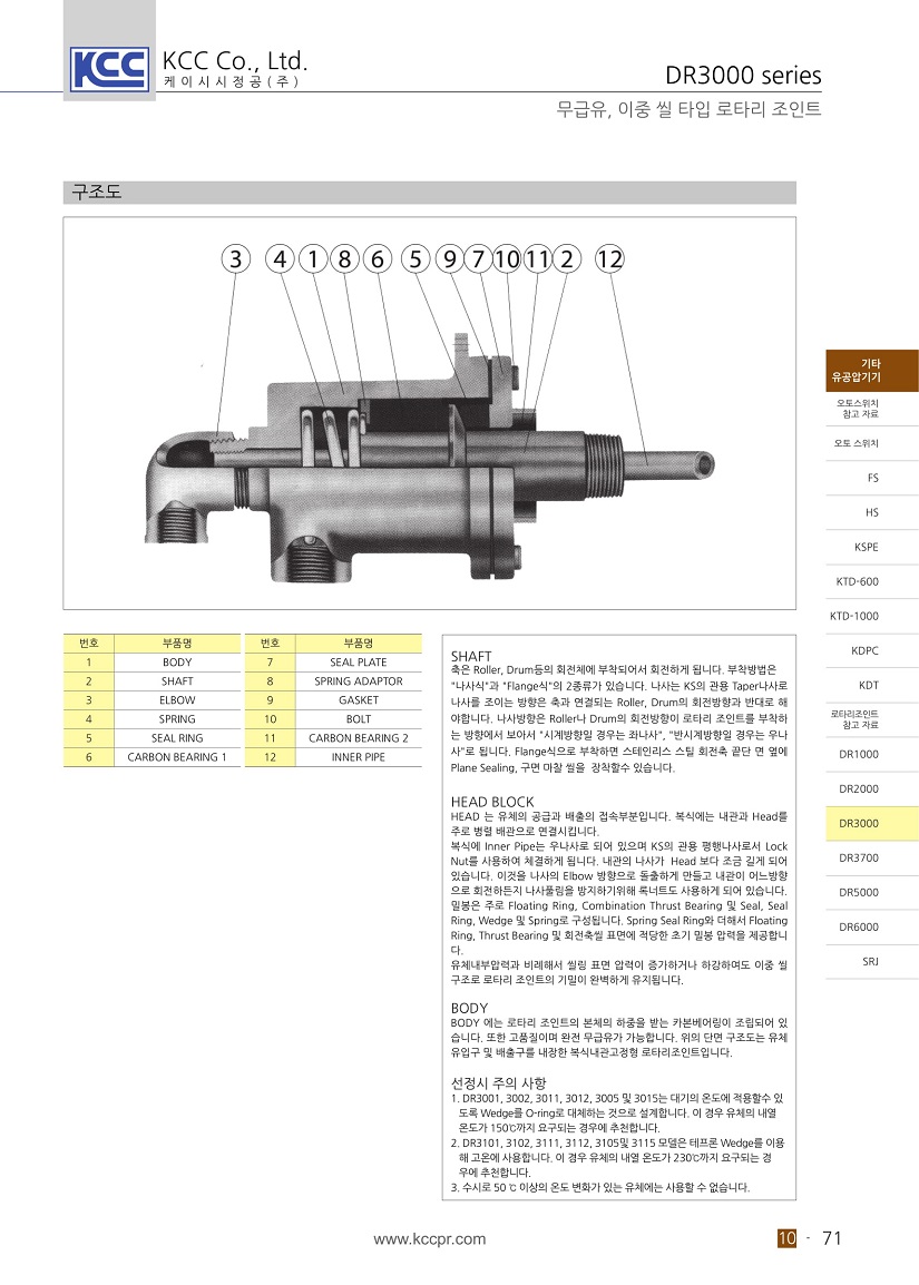 dr3000-2.jpg