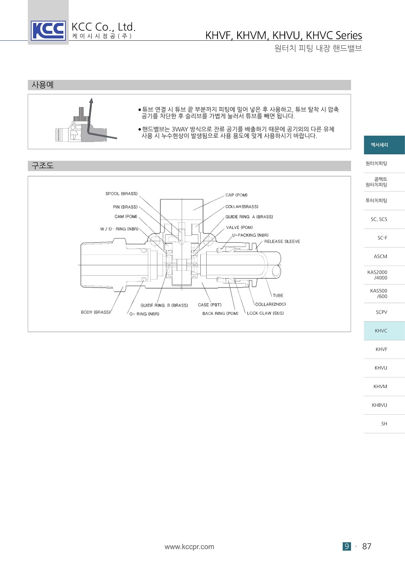 khv-fitting-2.jpg