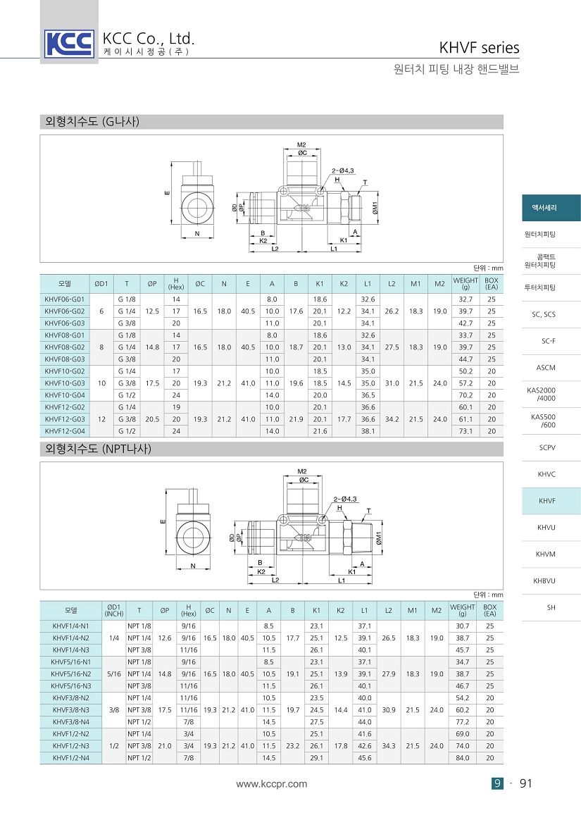 khv-fitting-6.jpg