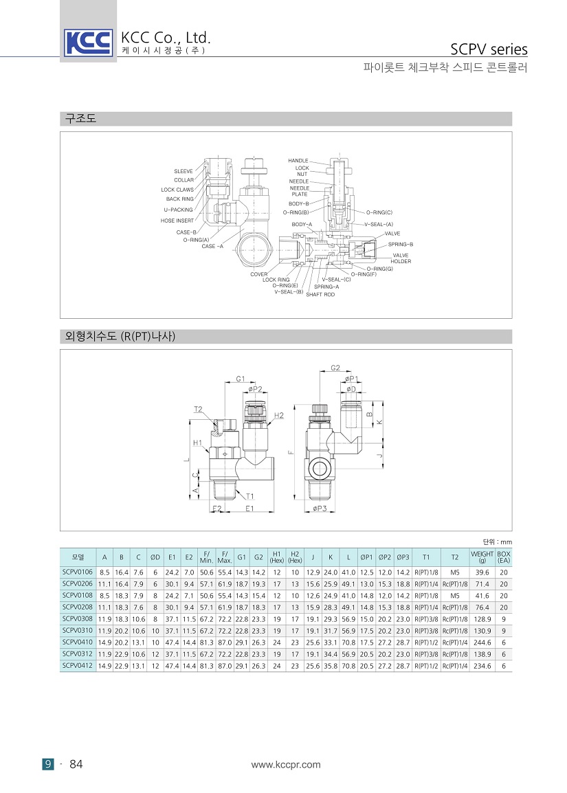 scpv-2.jpg