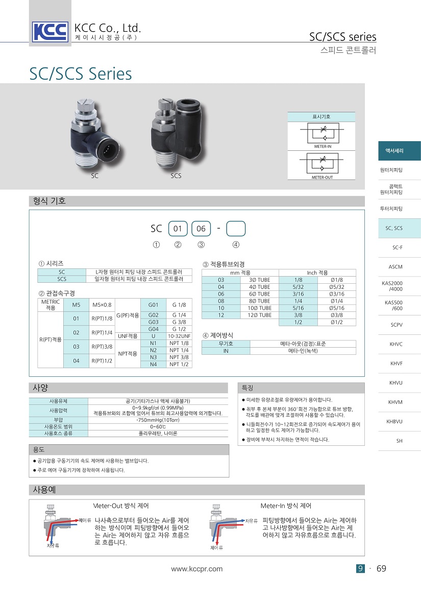 sc scs-1.jpg