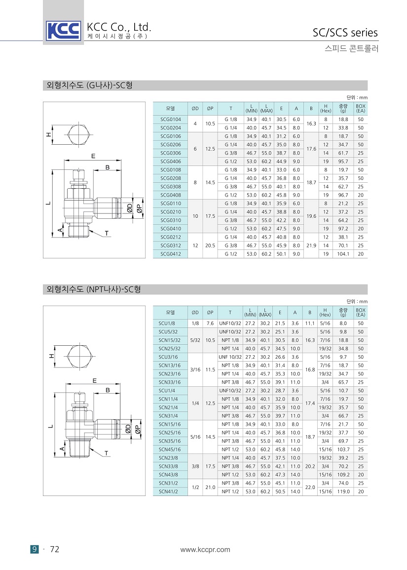 sc scs-4.jpg