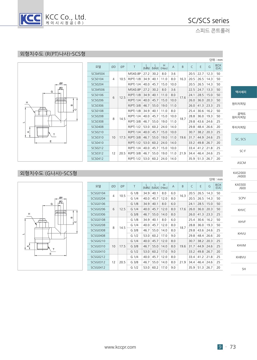 sc scs-5.jpg