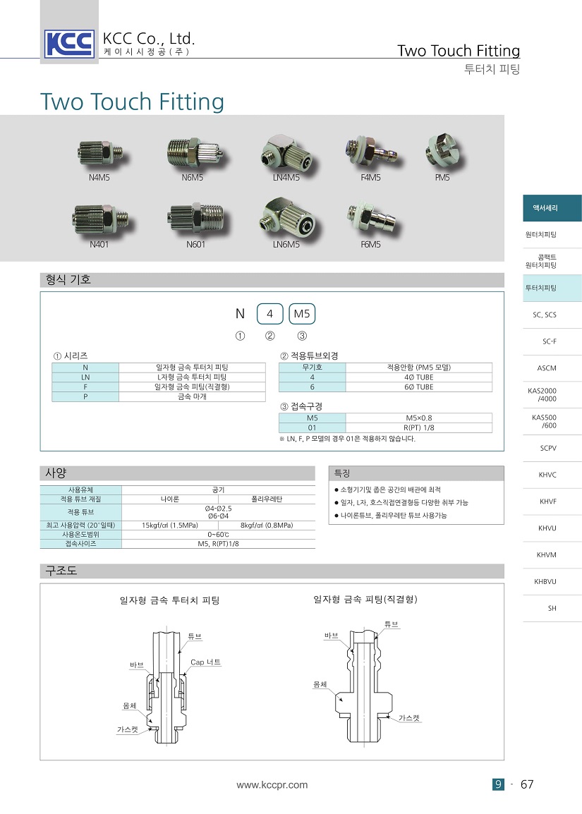 metal two touch fitting-1.jpg