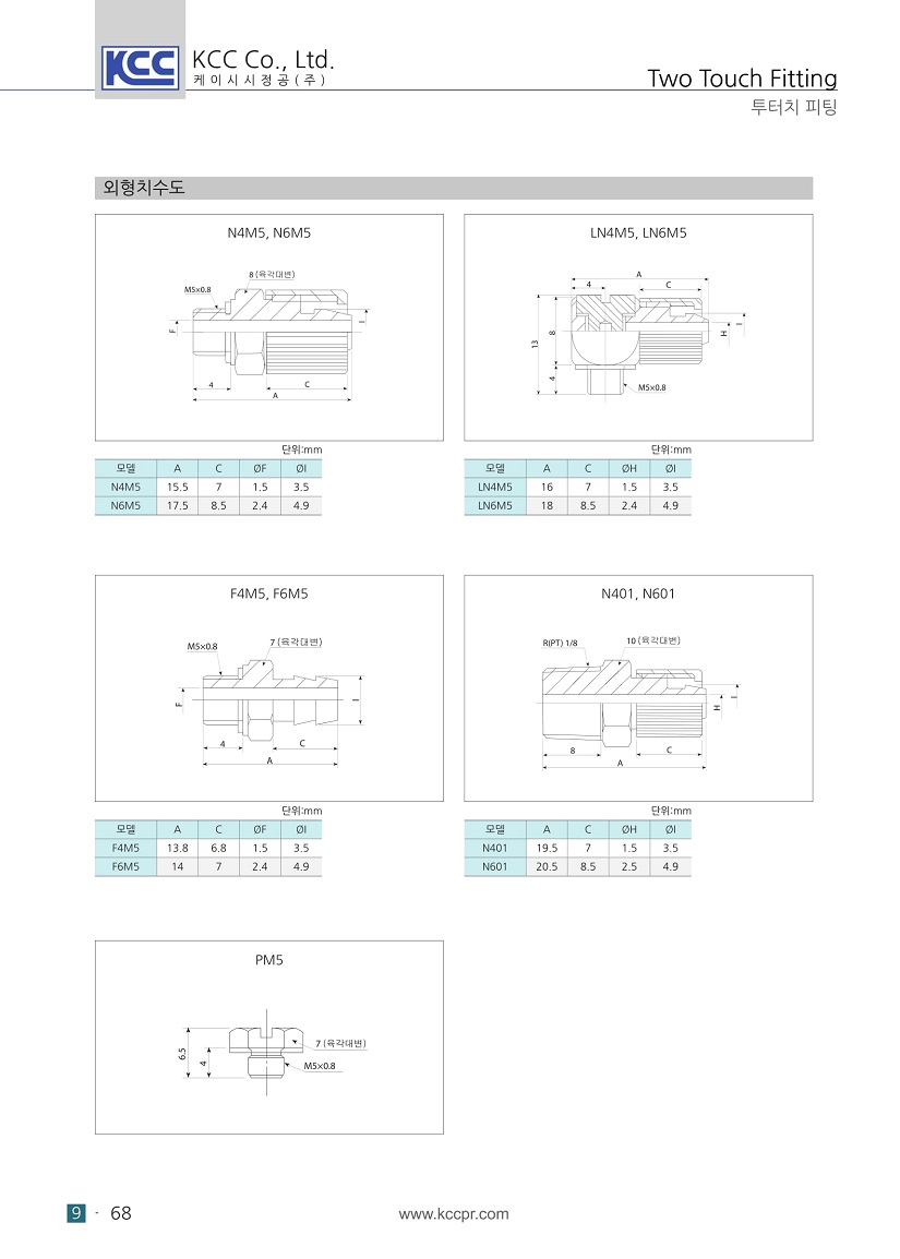 metal two touch fitting-2.jpg