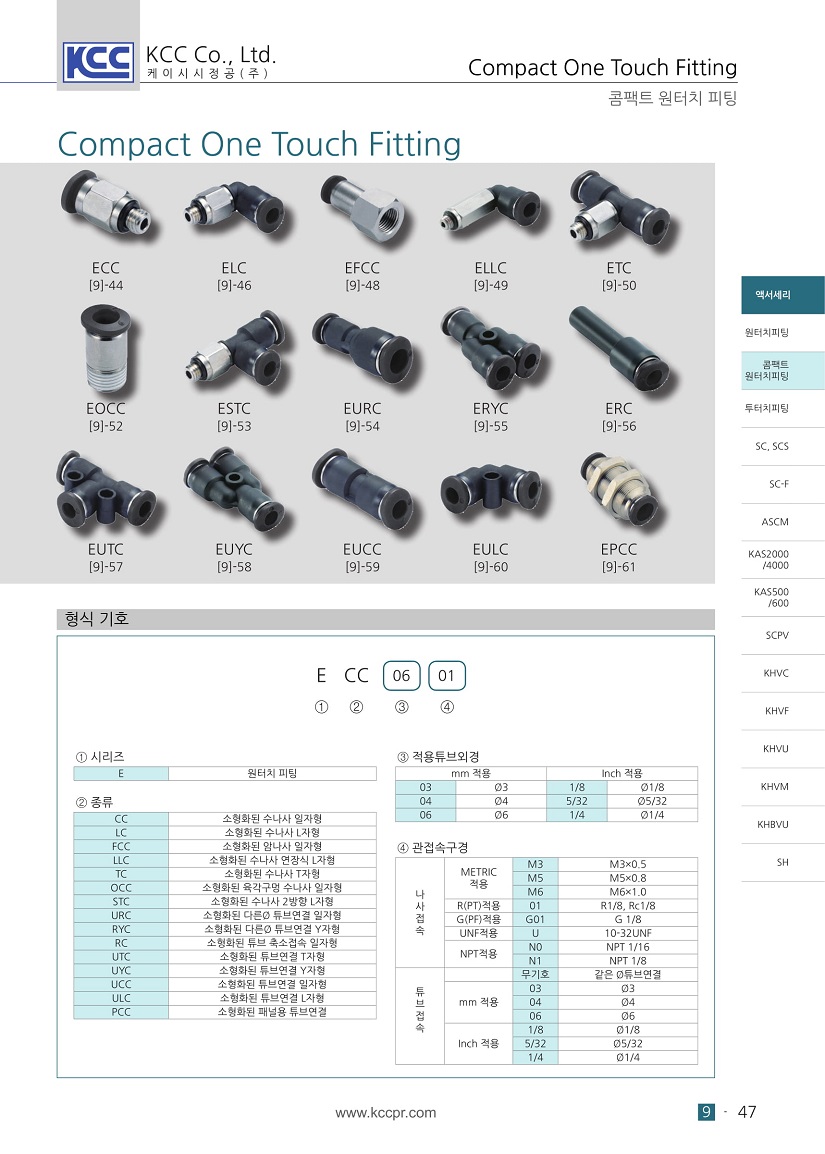 compact one touch fitting-01.jpg