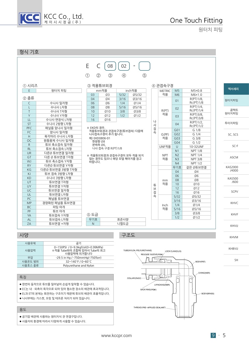 one touch fitting-02.jpg