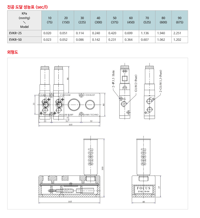 EVKR-02.png