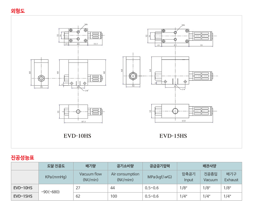 EVD-02.png