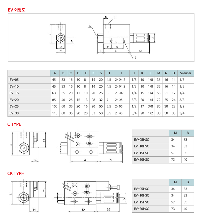 EV-3.png