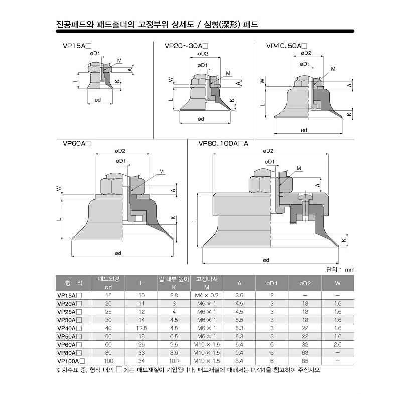 е Ĵ ø-15.jpg