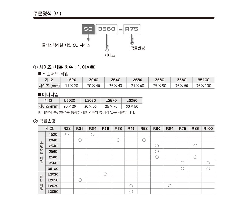 öƽ ü SC-03.jpg