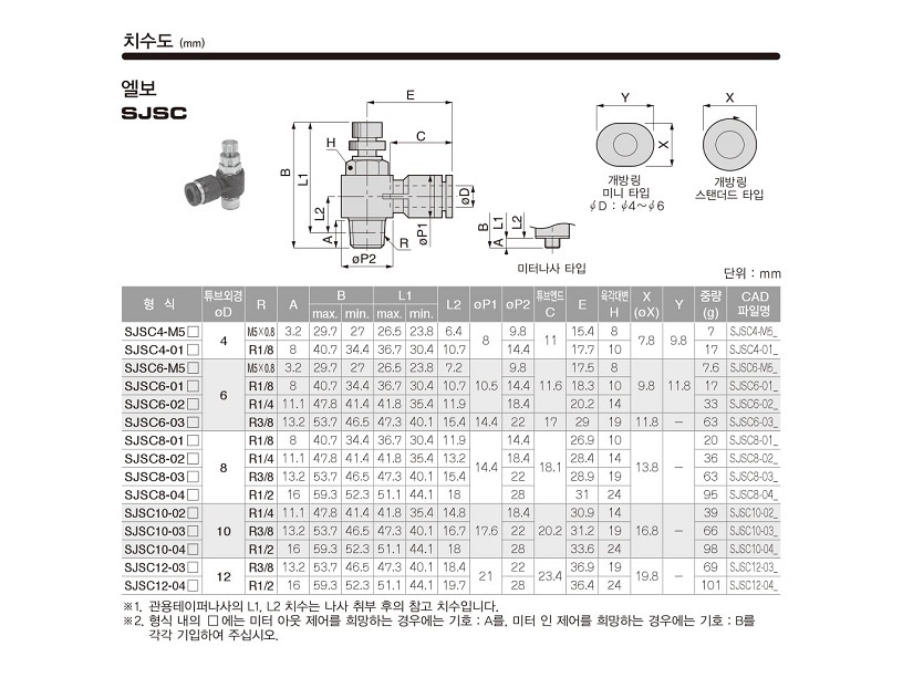 ǵ Ʈѷ SUS303 Ÿ-7.jpg