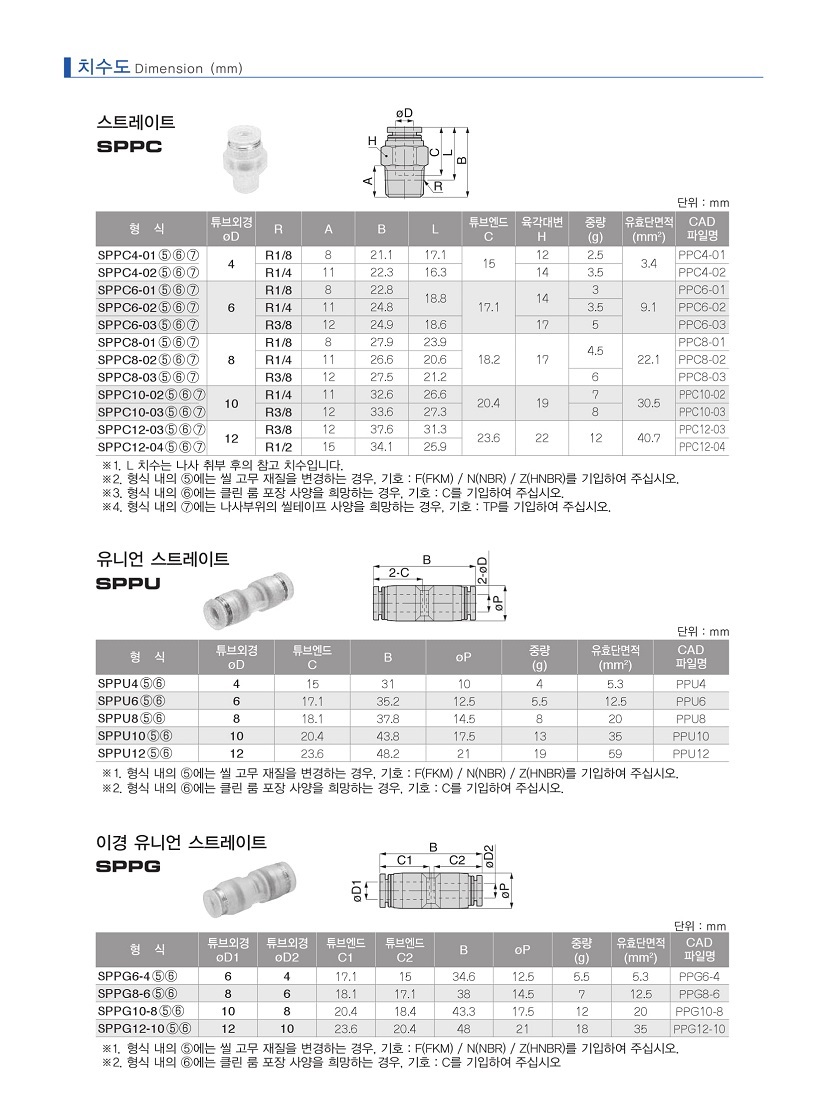 SPP-05.jpg