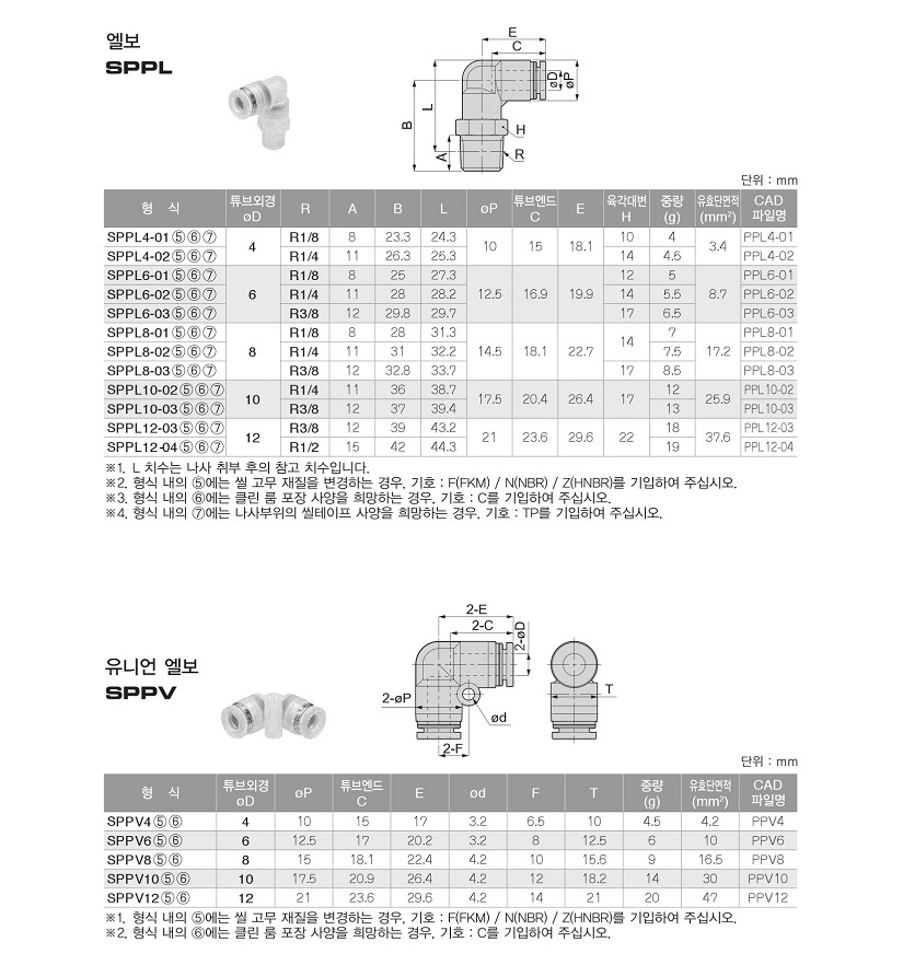 SPP-06.jpg