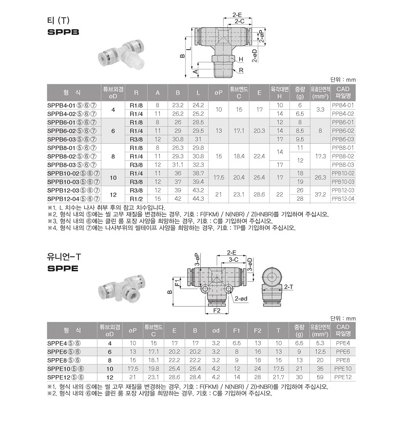 SPP-07.jpg