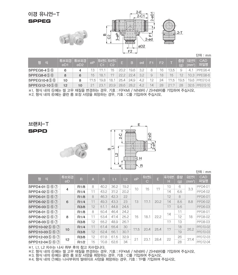 SPP-08.jpg