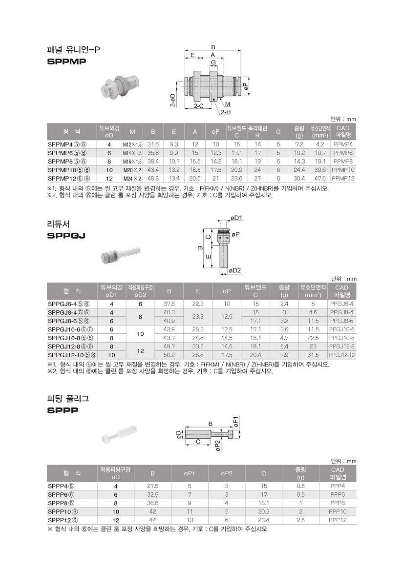 SPP-10.jpg