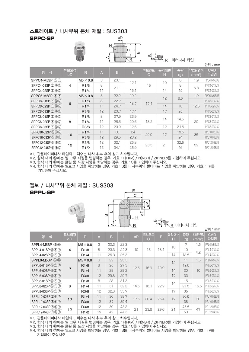 SPP-11.jpg