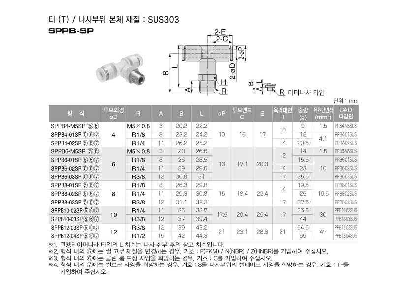 SPP-12.jpg