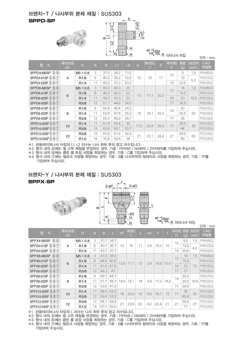 SPP-13.jpg