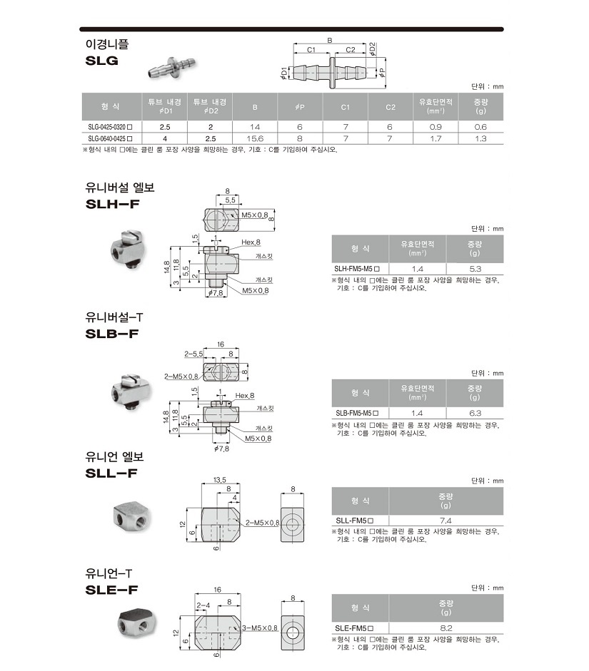 SUS303 ٺ -5.jpg