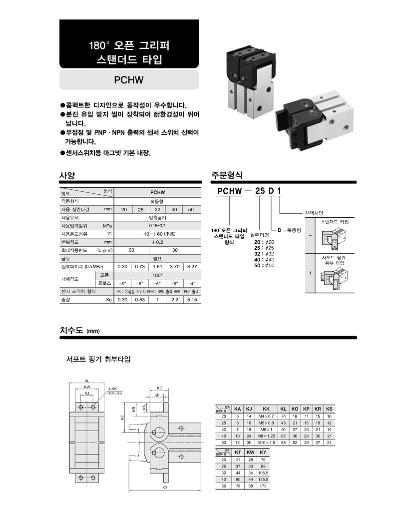 PCHW-2.jpg