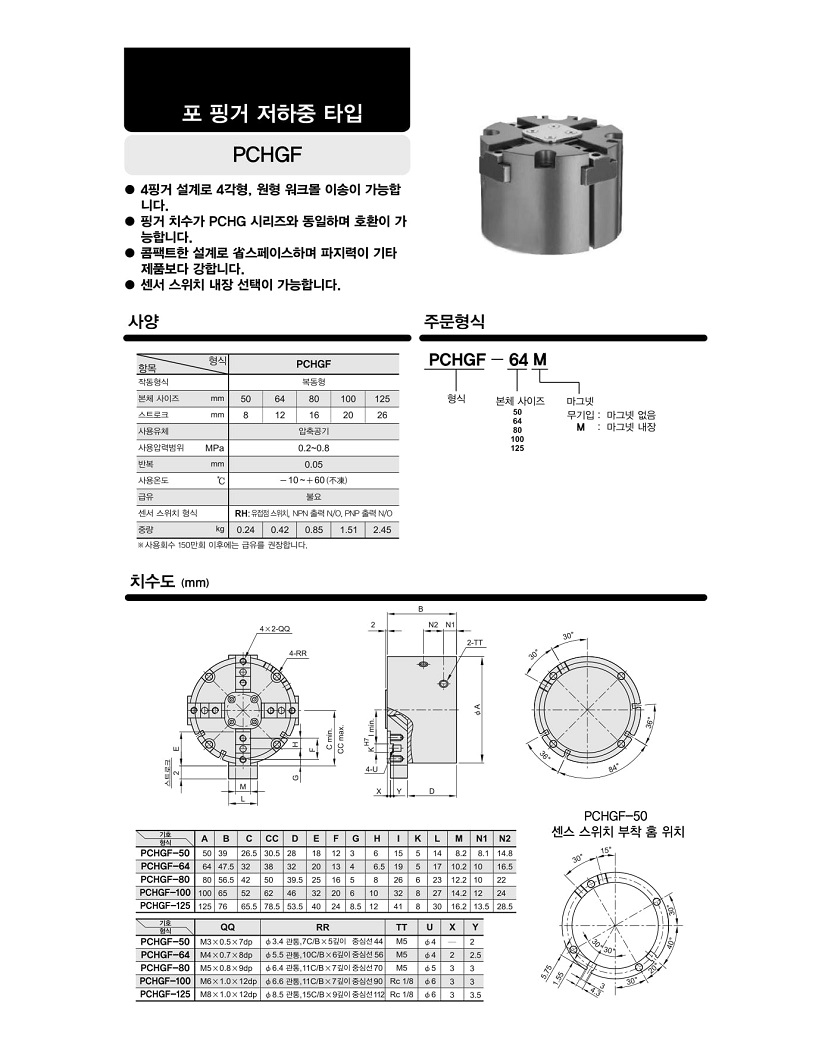 PCHGF-2.jpg