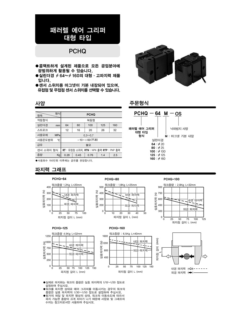 PCHQ-2.jpg