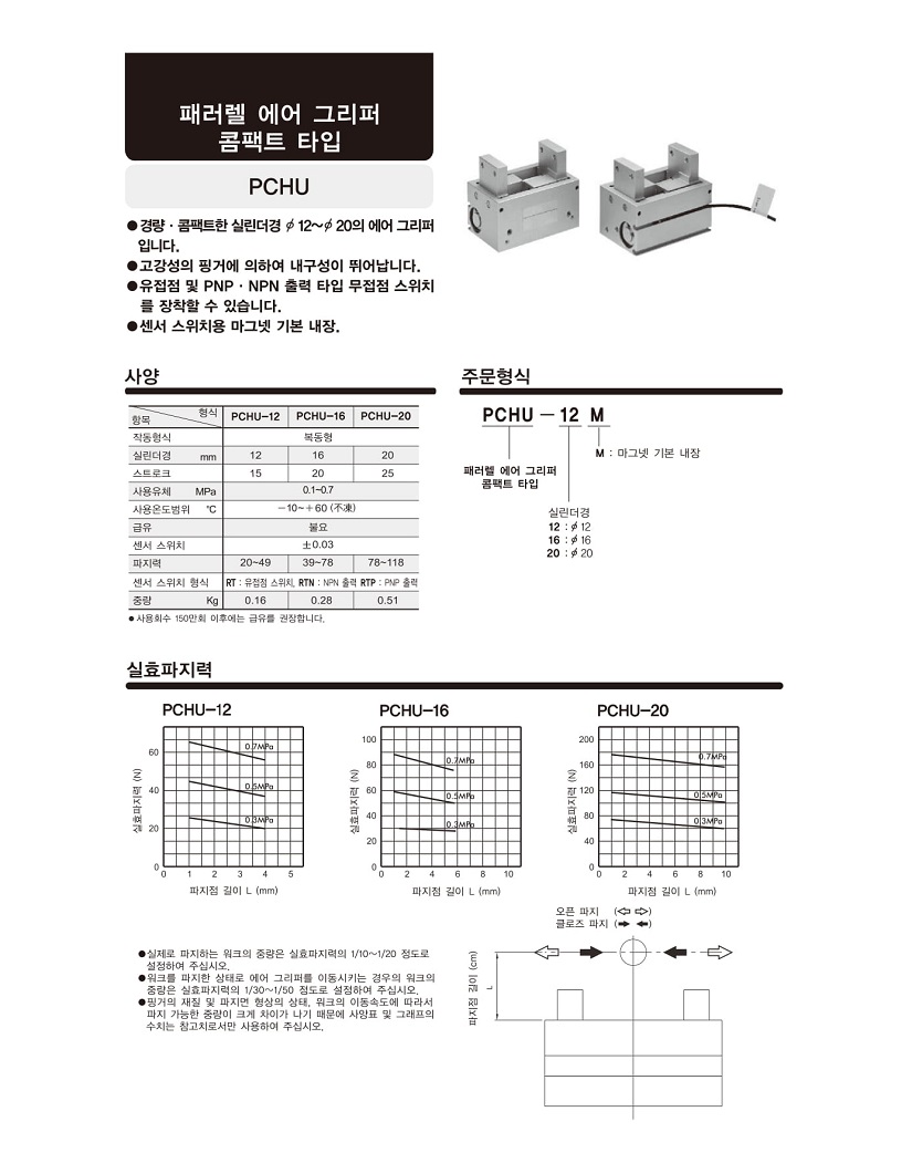 PCHU-2.jpg