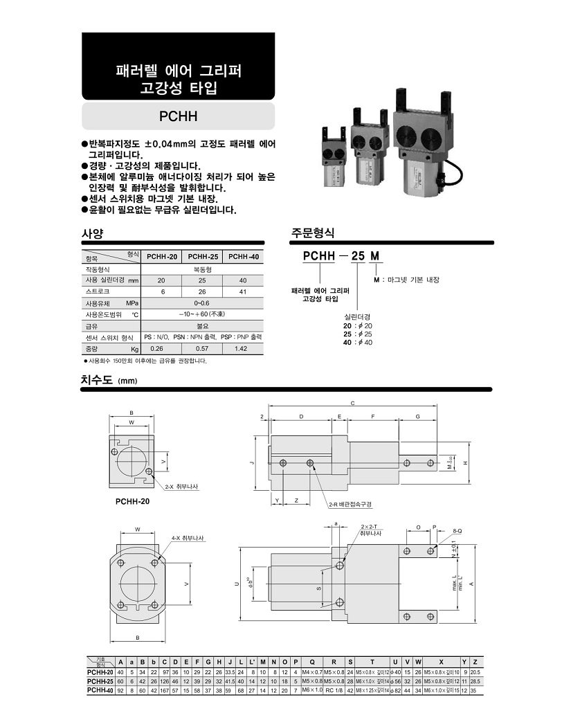 PCHH-2.jpg