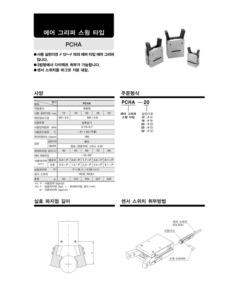 PCHA-2.jpg