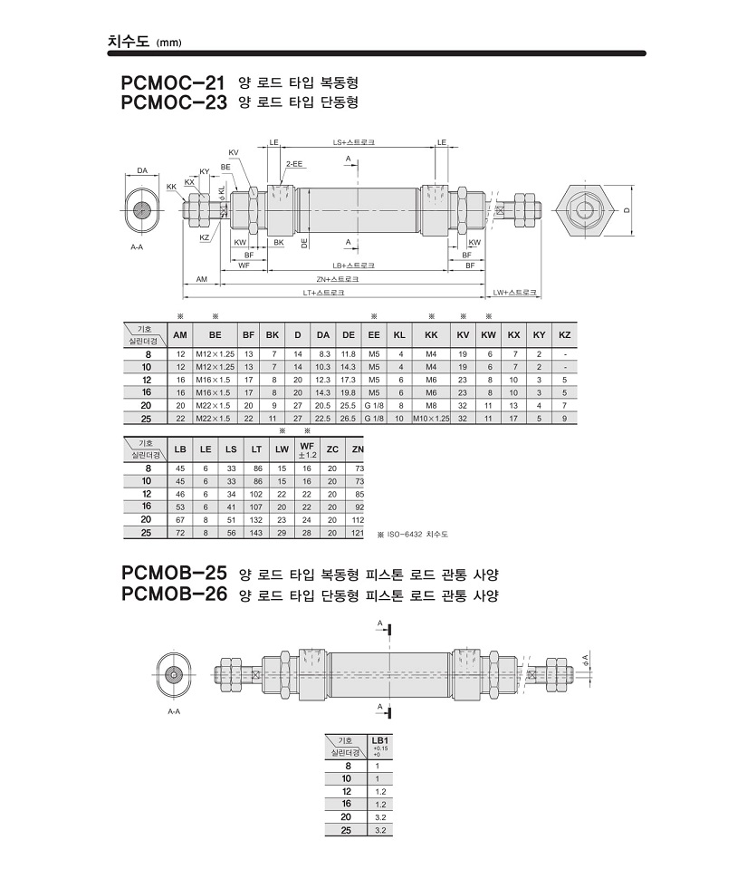 PCMOC-5.jpg