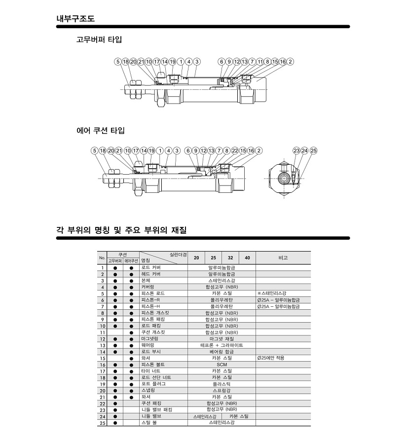 PCMB-03.jpg