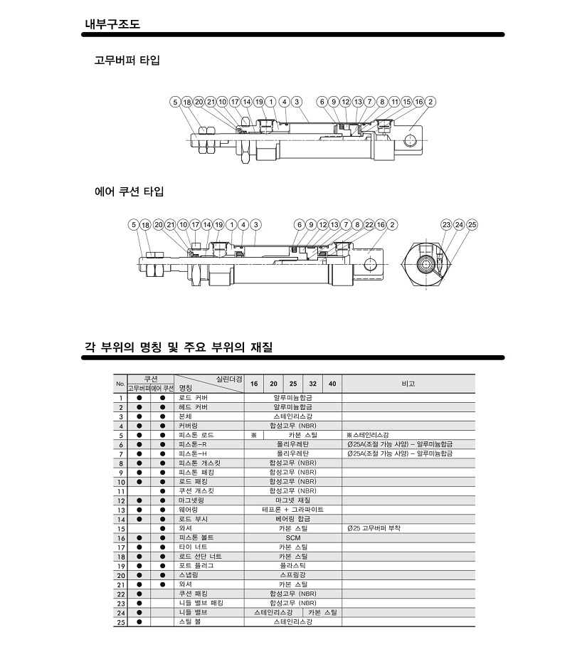 PCMA-03.jpg