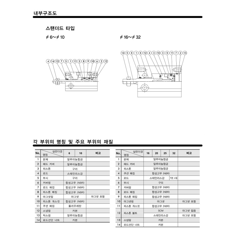 ̴ Ʈ Ǹ PCFA-3.jpg