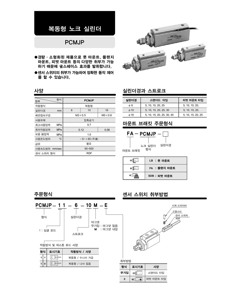  ũ Ǹ PCMJP-2.jpg