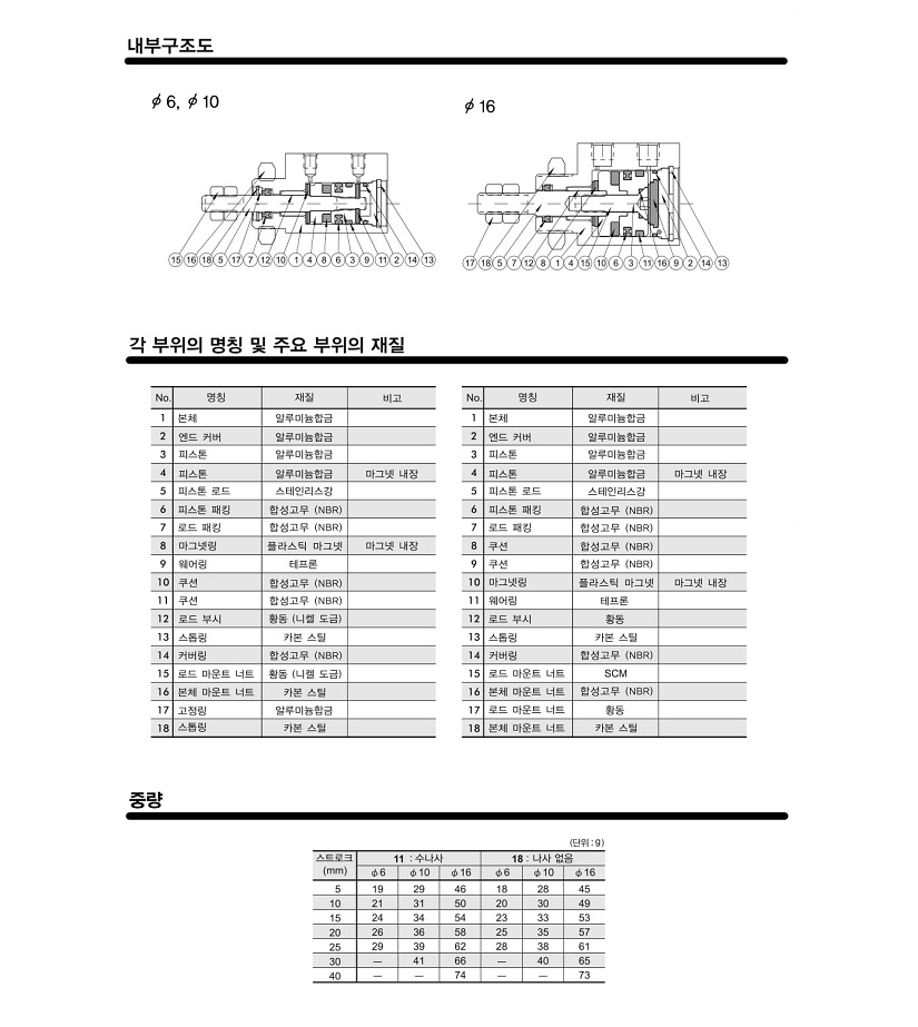  ũ Ǹ PCMJP-3.jpg