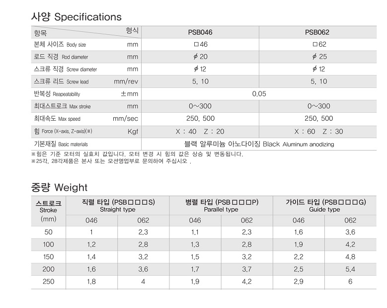 PSB-PHB-03.jpg