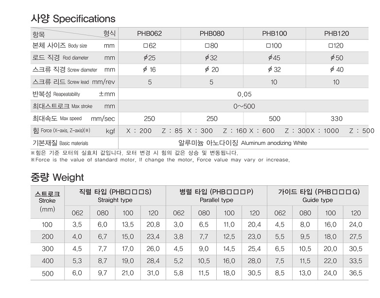 PSB-PHB-11.jpg